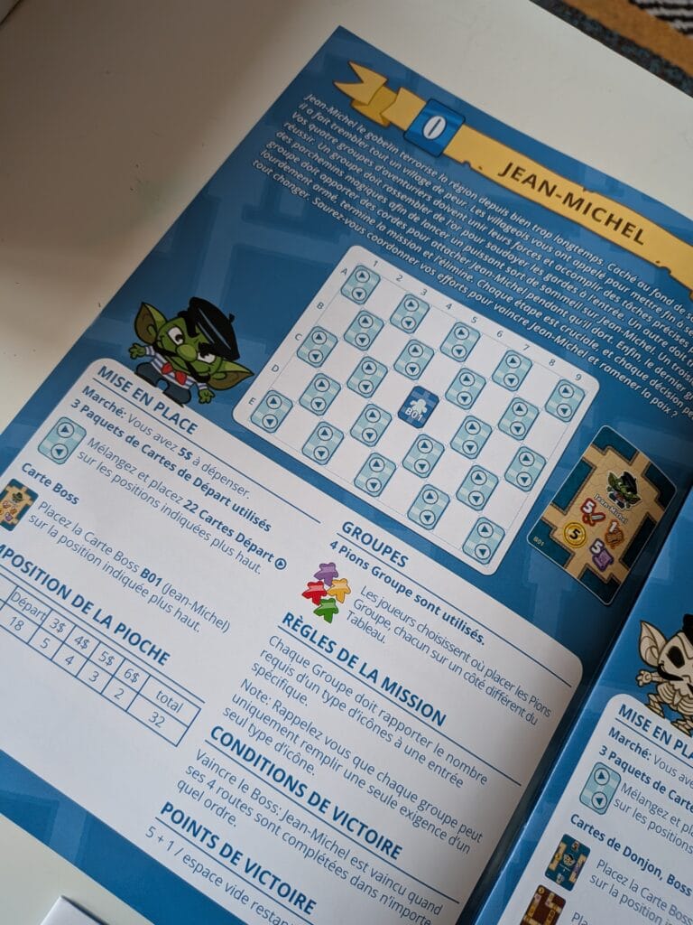 Capture d'écran d'une fiche de jeu "Map Masters" avec un tableau de positions et des instructions pour la stratégie.