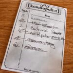 Jeu de société coopératif Kosmopoli:t, où les joueurs gèrent un restaurant sous pression, avec une liste de plats à servir.