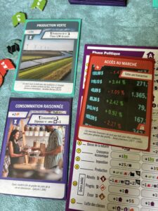 Jeu de société sur la gestion durable des ressources naturelles, avec cartes illustrant la production verte, consommation raisonnée et politiques écologiques.