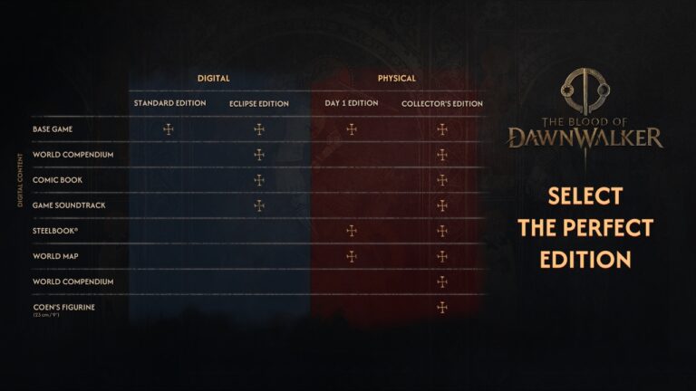 Tableau comparatif des éditions de Dawnwalker, incluant numérique et physique, pour aider à choisir la meilleure version.